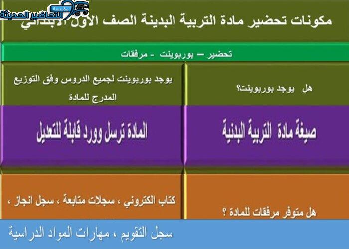 مكونات تحضير مادة التربية البدنية الصف الأول