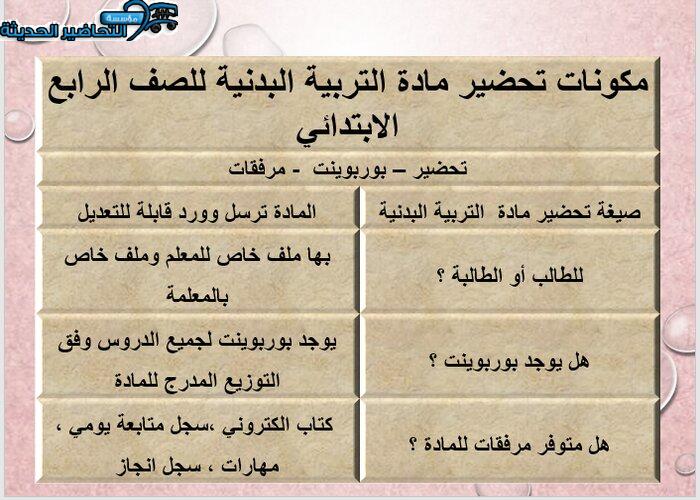 مكونات تحضير مادة التربية البدنية للصف الرابع الابتدائي