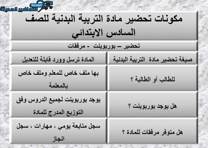 مكونات تحضير مادة التربية البدنية للصف السادس الابتدائي