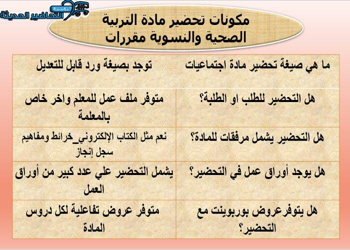مكونات تحضير مادة التربية الصحية والنسوية مقررات