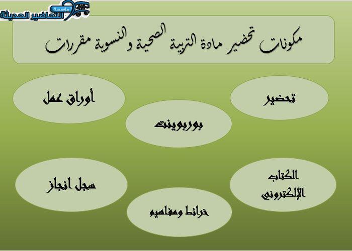 مكونات مادة التربية الصحية والنسوية مقررات