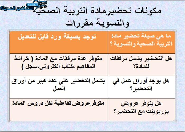 مكونات تحضير مادة التربية الصحية والنسوية مقررات