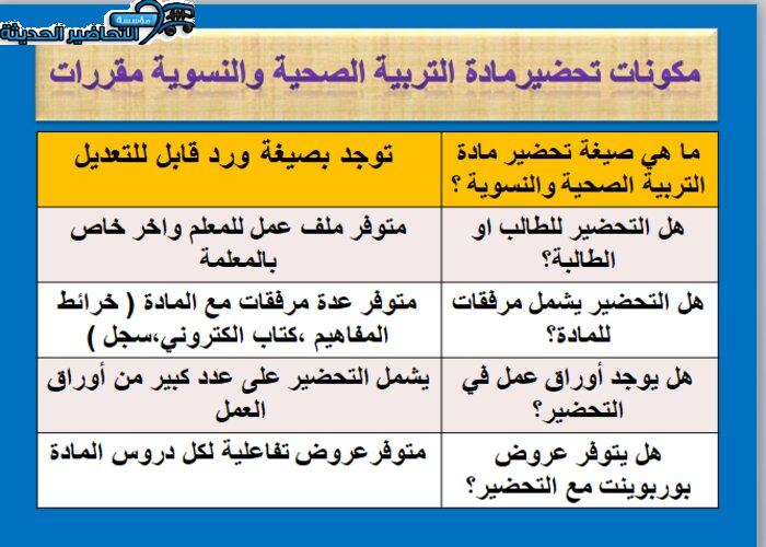مكونات تحضير مادة التربية الصحية والنسوية مقررات