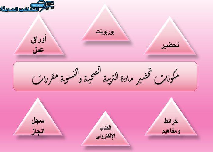 مكونات تحضير مادة التربية الصحية والنسوية مقررات