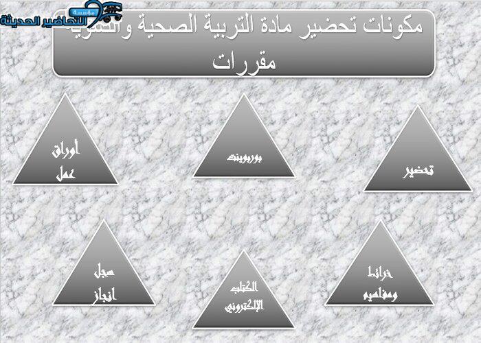 مكونات تحضير مادة التربية الصحية والنسوية مقررات