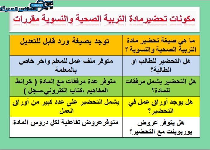 مكونات تحضير مادة التربية الصحية والنسوية مقررات.j