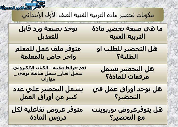 مكونات تحضير مادة التربية الفنية الصف الأول الإبتدائي