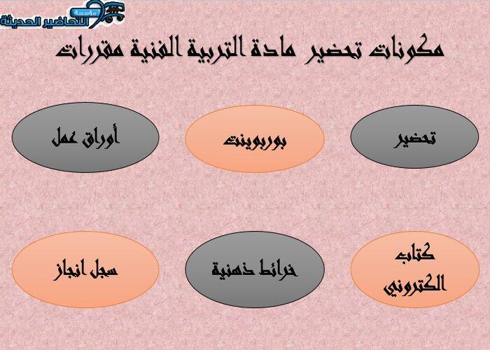 مكونات تحضير مادة التربية الفنية مقررات 