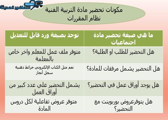 مكونات تحضير مادة التربية الفنية نظام المقررات