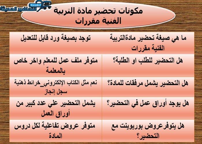 مكونات تحضير مادة التربية الفنية نظام المقررات