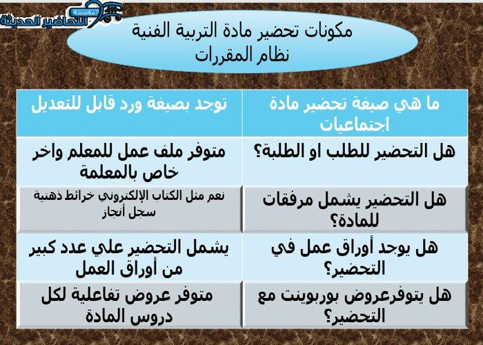 مكونات تحضير مادة التربية الفنية نظام المقررات