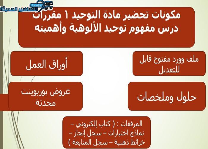 تحضير مادة التوحيد 1 مقررات درس مفهوم توحيد الألوهية وأهميته