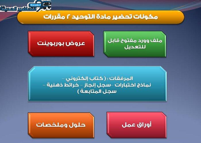 مكونات مادة التوحيد 2 مقررات