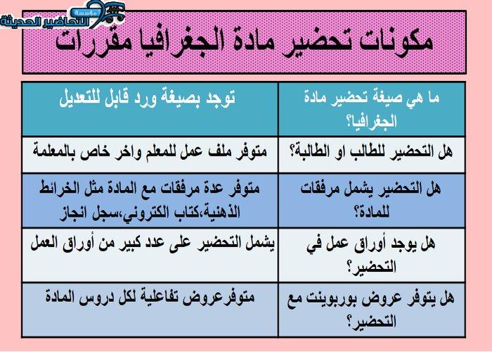 مكونات تحضير مادة الجغرافيا نظام المقررات .