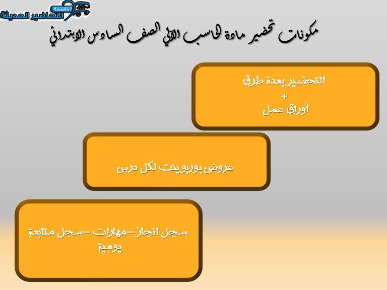 مكونات تحضير مادة الحاسب الآلي الصف السادس الابتدائي