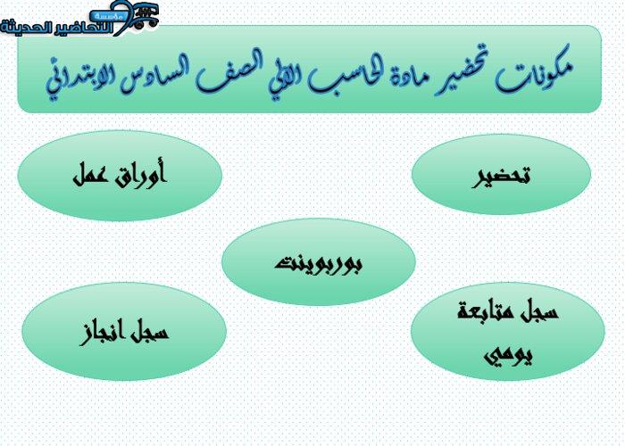 مكونات تحضير مادة الحاسب الآلي الصف السادس الابتدائي
