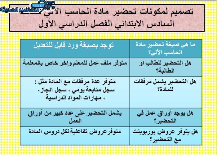 مكونات تحضير مادة الحاسب الآلي للصف السادس الابتدائي