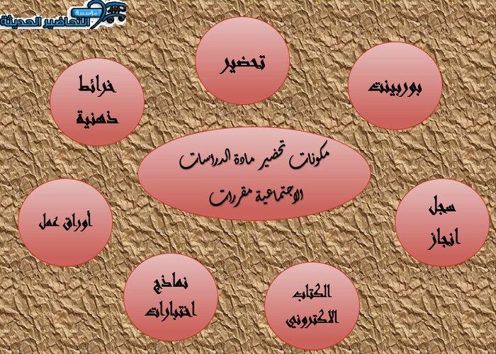 مكونات تحضير مادة الدراسات الاجتماعية مقررات 