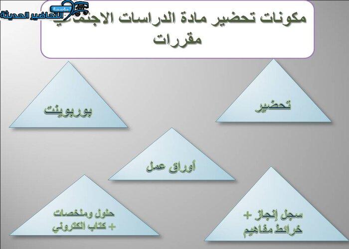 مكونات تحضير مادة الدراسات الاجتماعية مقررات