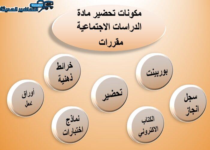 مكونات تحضير مادة الدراسات الاجتماعية مقررات