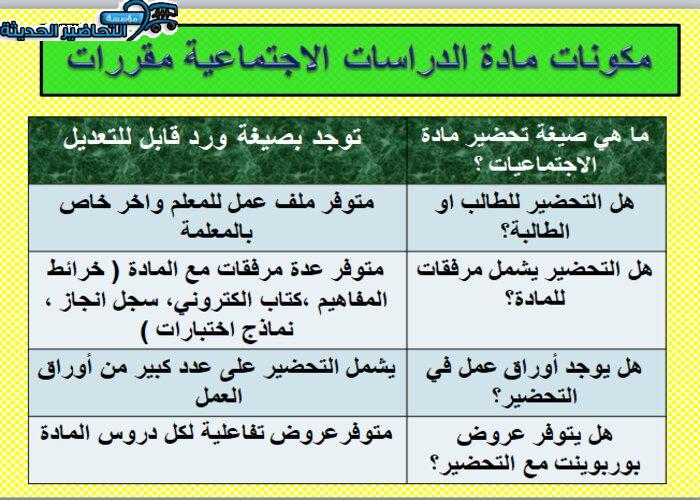 مكونات تحضير مادة الدراسات الاجتماعية مقررات_