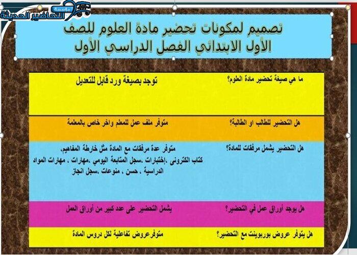 مكونات تحضير مادة العلوم الصف الاول الابتدائي 