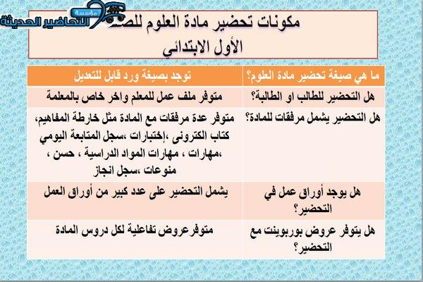 طرق تحضير مادة العلوم الصف الاول الابتدائي