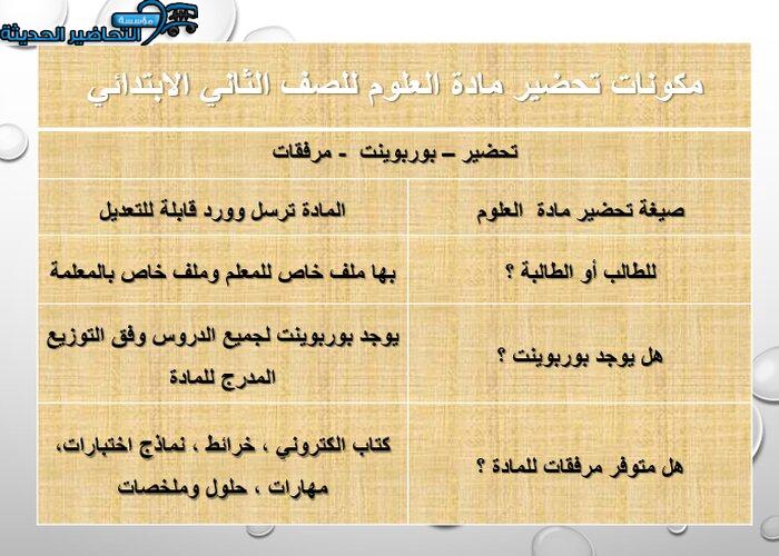 مكونات تحضير مادة العلوم للصف الثاني الابتدائي
