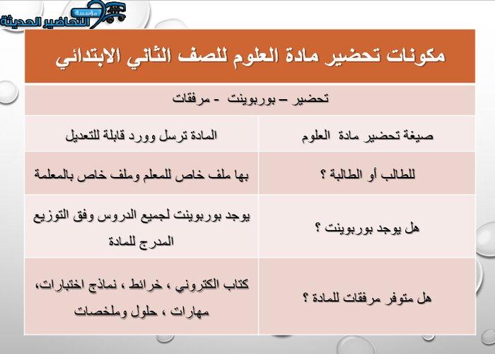 حل أسئلة درس الطريقة العلمية لمادة العلوم الصف الثاني الابتدائي مكونات تحضير مادة العلوم للصف الثاني الابتدائي