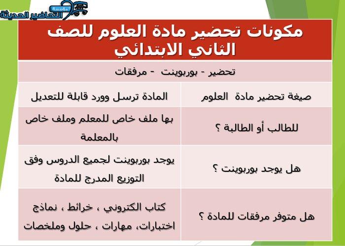 مكونات تحضير مادة العلوم للصف الثاني الابتدائي