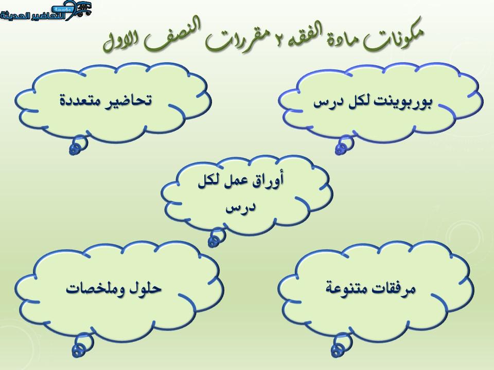 محتويات مادة الفقه 2 مقررات النصف الاول