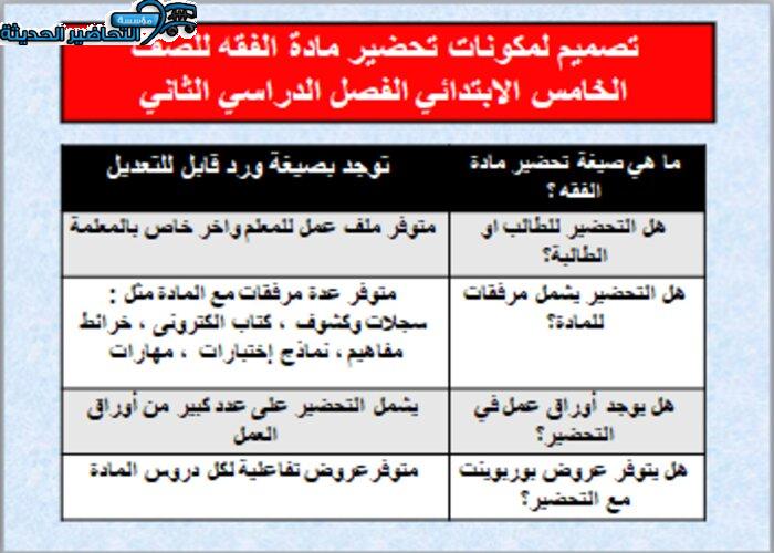 مكونات تحضير مادة الفقه للصف الخامس الابتدائي للفصل الدراسي الثاني