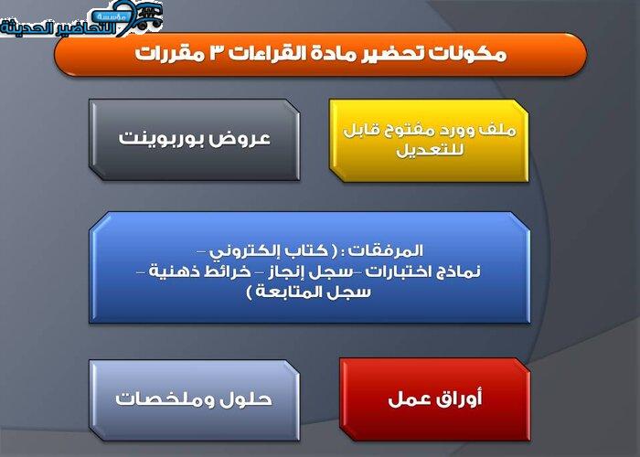 ورق عمل مادة القراءات 3 مقررات