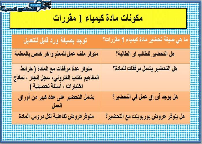 مكونات تحضير مادة الكيمياء 1 مقررات