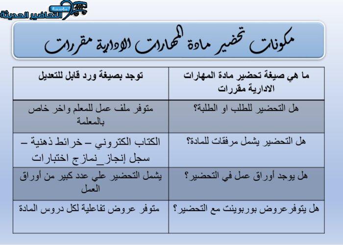 مكونات تحضير مادة المهارات الإدارية مقررات