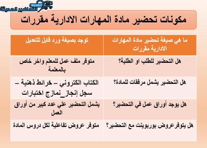 مكونات تحضير مادة المهارات الإدارية مقررات