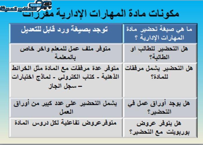 مكونات تحضير مادة مهارات إدارية مقررات