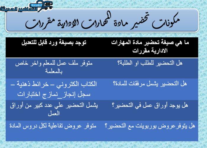 مكونات تحضير مادة المهارات الادارية مقررات