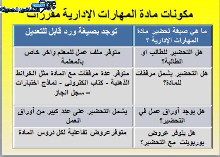 مكونات تحضير مادة المهارات الادارية مقررات.