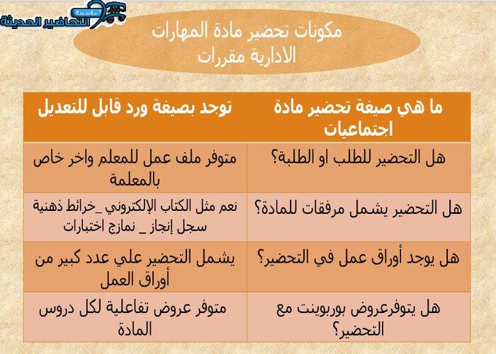 مكونات تحضير مادة المهارات الادارية مقررات