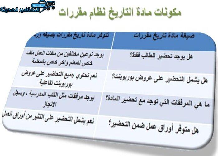 مكونات تحضير مادة تاريخ نظام مقررات