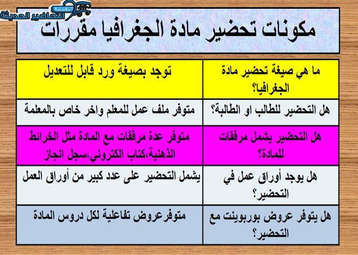 مكونات تحضير مادة جغرافيا مقرات