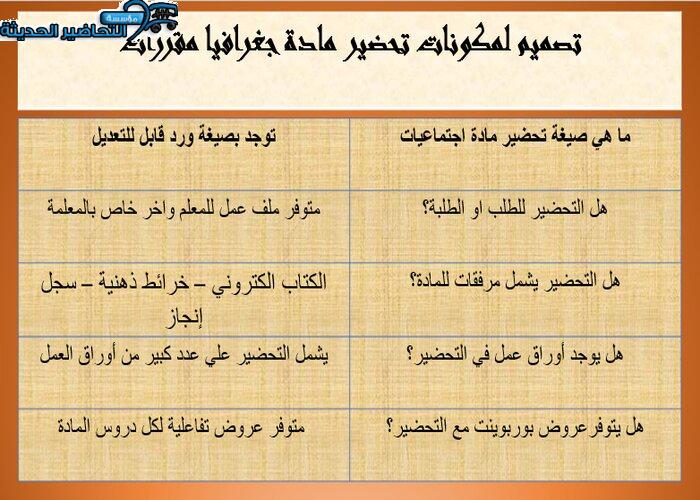 مكونات تحضير مادة جغرافيا مقررات