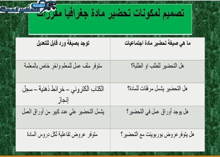 مكونات تحضير مادة جغرافيا مقررات