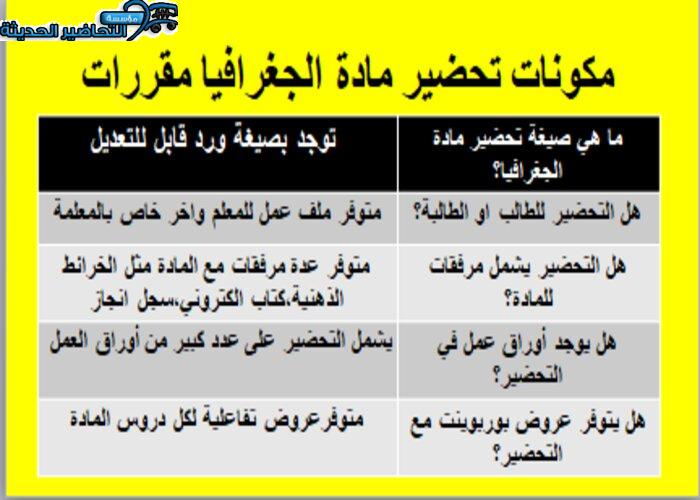 مكونات تحضير مادة جغرافيا مقررات