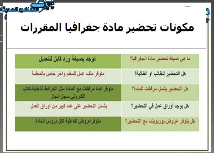 مكونات تحضير مادة جغرافيا المقررات