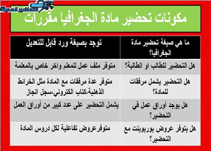 مكونات تحضير مادة جفرافيا مقررات