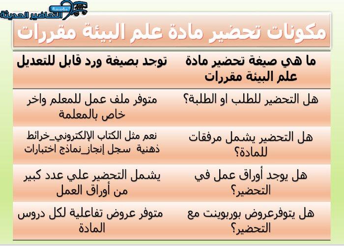 مكونات تحضير مادة علم البيئة مقررات
