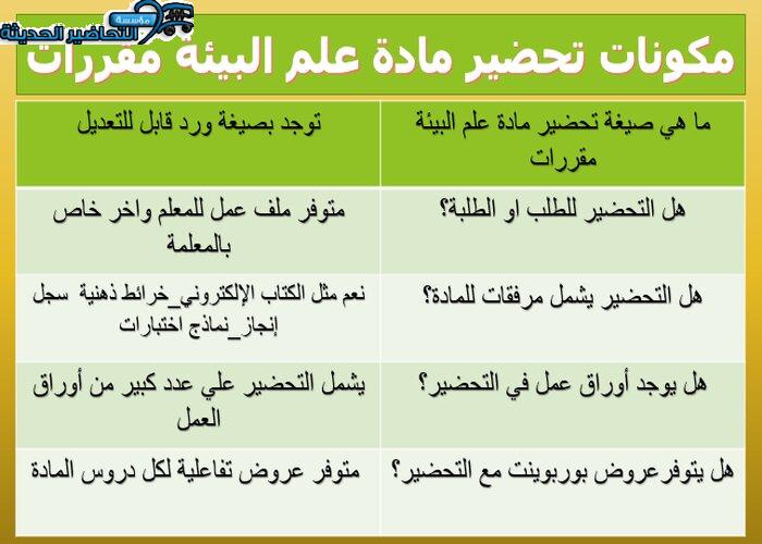 مكونات تحضير مادة علم البيئة مقررات