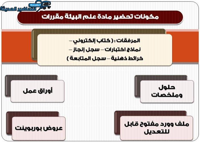 مكونات تحضير مادة علم البيئة مقررات